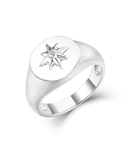 Casablanca Sterling Silver Starburst Ring l'évolution des habitudes 