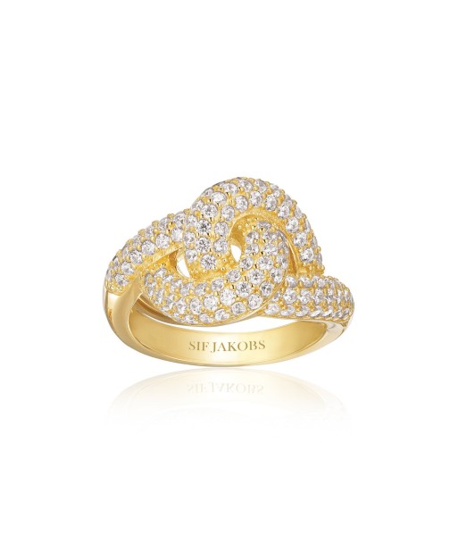 Ring Imperia sur le site 